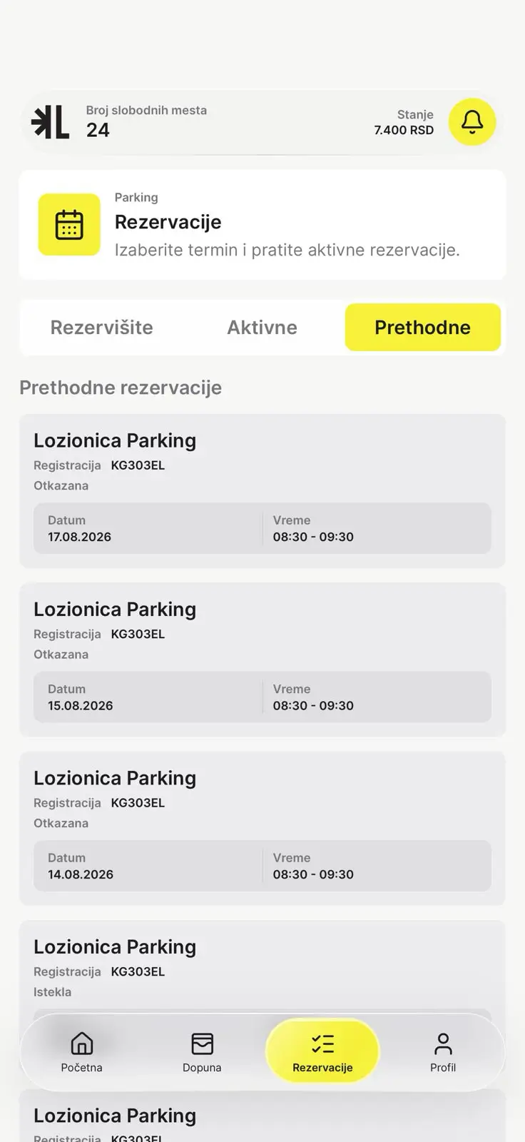 Pregled parking usluge i cena