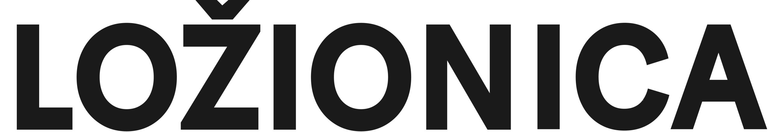 Ložionica